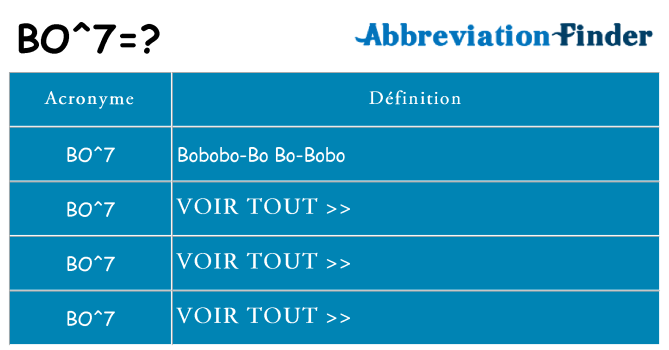 Ce que signifie le sigle pour bo7